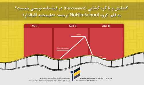 گشایش و یا گره گشایی (Denouement) در فیلمنامه نویسی چیست؟